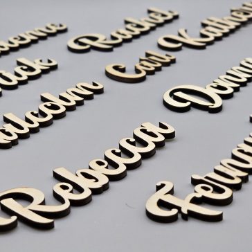 Personalised Place Names